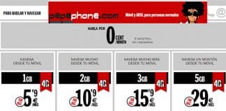 PEPEPHONE explica su éxito en Futurizz 2016: ¡Muy interesante!