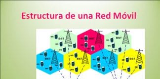 ¿Mito o una realidad la priorización de clientes con respecto a los OMV?