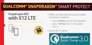 Qualcomm apuesta por nuevas prestaciones innovadoras: Más bandas y Carga rápida.
