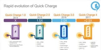 Qualcomm no solo mejora en nanometros: QuickCharge 4