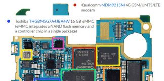La RAM si será fundamental en los móviles del futuro: ¿Por qué?