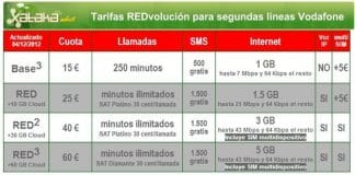 Vodafone permite contratar con un descuento de 10€/mes hasta 4 lineas adicionales permitiendo contratar por 25€ una segunda linea con llamadas ilimitadas.