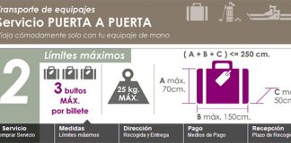 Renfe se moderniza con nuevos servicios con acuerdos con Correos.