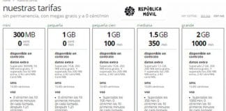 Republica Movil da la opción a reducir velocidad al estilo de MASMOVIL por 1,2€/mes en vez de cobrar exceso.