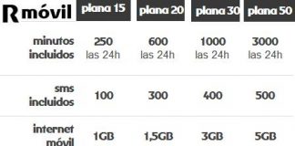 R Movil lanza una tarifa con 5GB de trafico y 3000 minutos por 50€/mes.