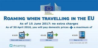 Los absurdo del Roaming: No habrá llamadas internacionales a Europa.
