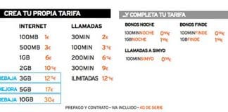 SIMYO mejora sus tarifas con más datos por menos: 5GB por 17€ y 10GB por 30€