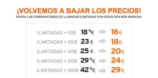 Simyo rebaja sus ilimitadas para recuperar mercado.