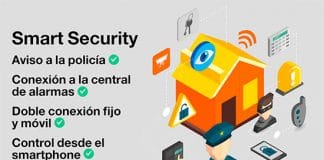 ORANGE también apuesta por vender seguridad con Smart Security