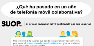 La OMV SUOP celebra su primer año de vida.