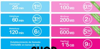 SUOP escucha a sus clientes con un bono de 3GB por 19,95€ en prepago.