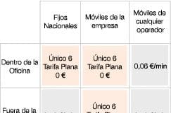 Eurovision: Rusia ganadora de Eurovision 2008, Chikilicuatre, en el puesto 16. Critica directa a la censura de los contenidos de los mensajes de pago de TV. (ejemplo Tele5, Noria texto al 5559 coste 1,2e/sms)
