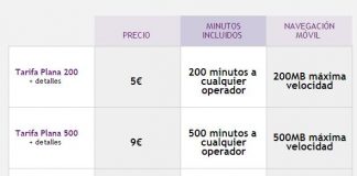 Las tarifas de ONO están bien para clientes del operador pero tienen restricciones.