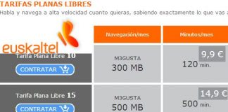Euskaltel mejora su tarifa 15 con 500 minutos y 500MB. ¡Sale mejor contratar RACCTEL 2×1 y mismas tarifas sin fijo!