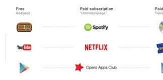 Opera revoluciona el negocios de las APPS: Tarifa plana mensual