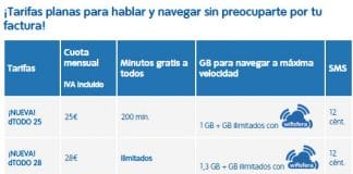 Telecable renueva tarifas mejorando los minutos y tráfico de MBs incluidos.
