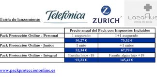 Zurich y Telefónica lanzan la primera solución del mercado que protege íntegramente la vida digital de toda la familia
