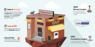 VODAFONE apuesta por los bares a mejor precio con más contenidos.