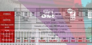 VODAFONE lanza su Blackfriday más agresivo: 50% en tarifas hasta Junio 2017.