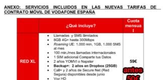 VODAFONE cambia sus tarifas permitiendo VOZ IP en todas sus tarifas con más tráfico encareciendo brevemente las mismas.