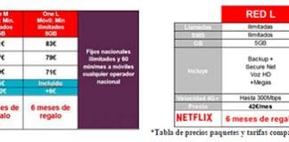 Los 6 meses de Netflix no se ofrecerán a todos los clientes de VODAFONE.
