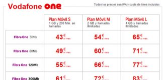 VODAFONE ofrecerá 300Mb a partir de Julio y actualizará de 200MB a 300MB sin coste y sin necesidad de pedirlo.