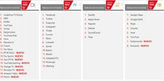 VODAFONE regalara un PASS esta navidad y hasta 50GB.