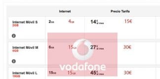 VODAFONE mejorará el Internet en el PC con más datos y Roaming.