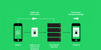 WHATSAPP activa encriptación a casi 1 billón de personas.