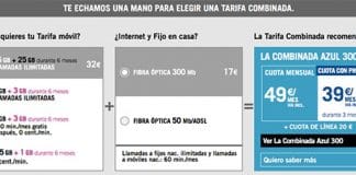 YOIGO ofrecerá hasta 50GB en sus convergentes.