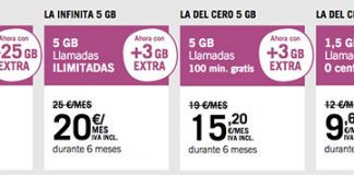 MASMOVIL y YOIGO apuestan por ofrecer hasta 50GB para captar clientes.