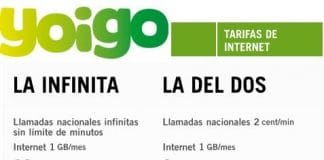 Las tarifas de Yoigo comparadas con las tarifas Ballena de Orange, la Giga Plan de Simyo, y la Cero de MASMOVIL con 2GB.
