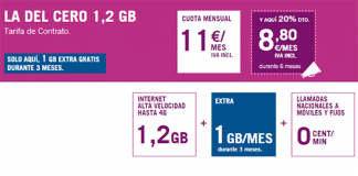 YOIGO regalará 1GB en su tarifa de 1,2GB durante 3 meses