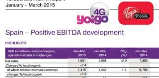 VIRGIN podría estar interesada en comprar YOIGO. ¿Tiene sentido venderla?