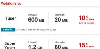 Las tarifas de Vodafone YU permiten acumular lo no consumido ahora con un limite.